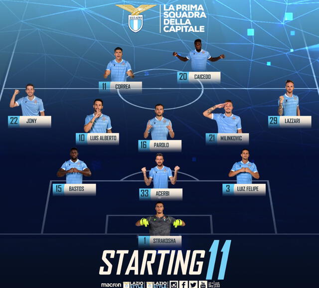 Inter vs Lazio EN VIVO vía ESPN: alineación del Biancocelesti