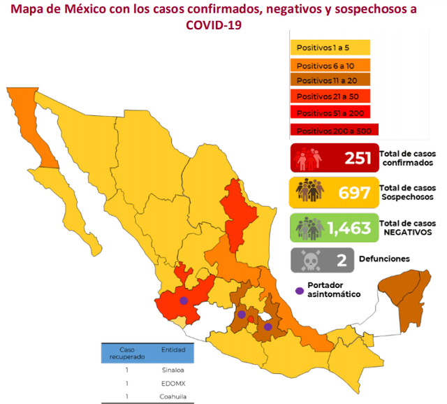 Mapa de casos positivos de COVID-19 en México. (Foto: Secretaría de Salud)