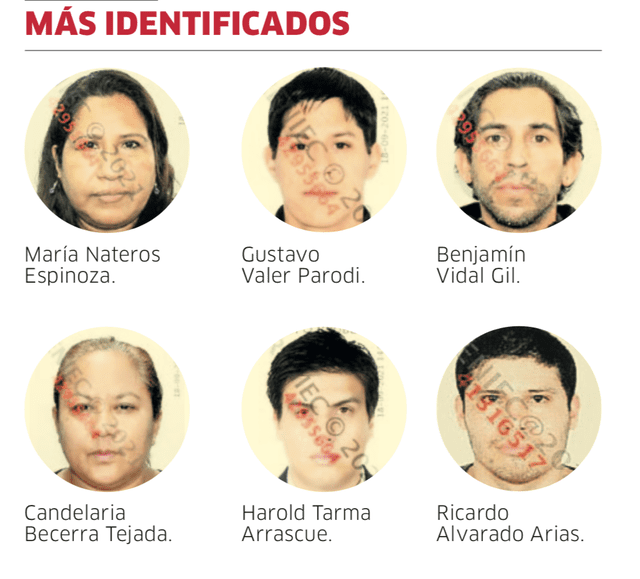 Identificados. Foto: La República