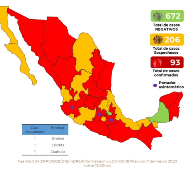 Mapa de México con los casos confirmados, negativos y sospechosos a COVID-19. (Foto: Secretaría de Salud)