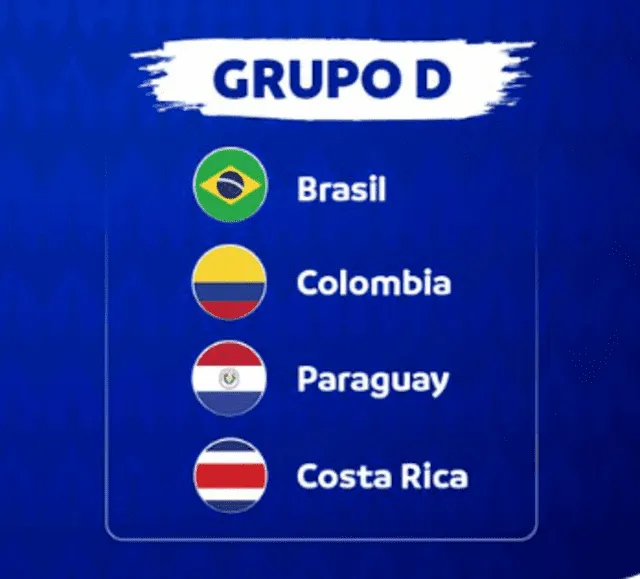 Grupo de Colombia en la Copa América. Foto: Conmebol Copa América/X   