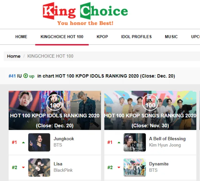 Lisa BLACKPINK, Jungkook BTS, King Choice