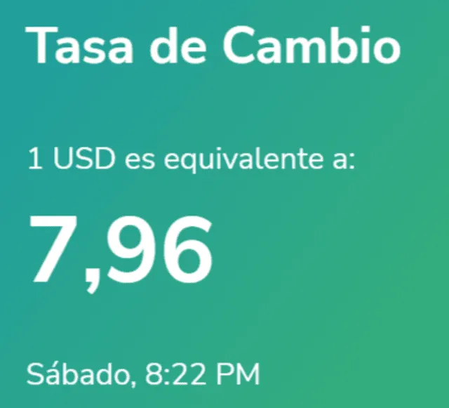 El portal web de Yummy dólar cotiza el dólar a 7,96 bolívares en Venezuela.