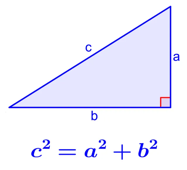  El teorema de Pitágoras también se expresa mediante esta fórmula, donde a y b son los catetos y c la hipotenusa. Foto: difusión   