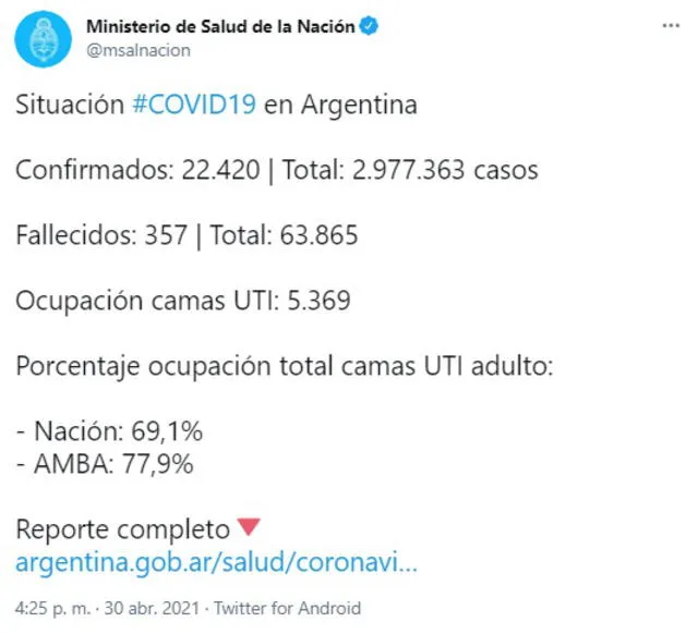 Argentina es uno de los países más afectados por la segunda ola de coronavirus. Foto: captura de Twitter