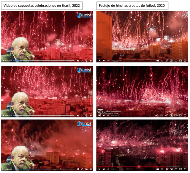 Comparación entre el clip de las supuestas celebraciones actuales luego de los comicios en Brasil (izquierda) y los videos de los hinchas del club HNK Hajduk Split (derecha). Foto: composición LR/Facebook/YouTube.