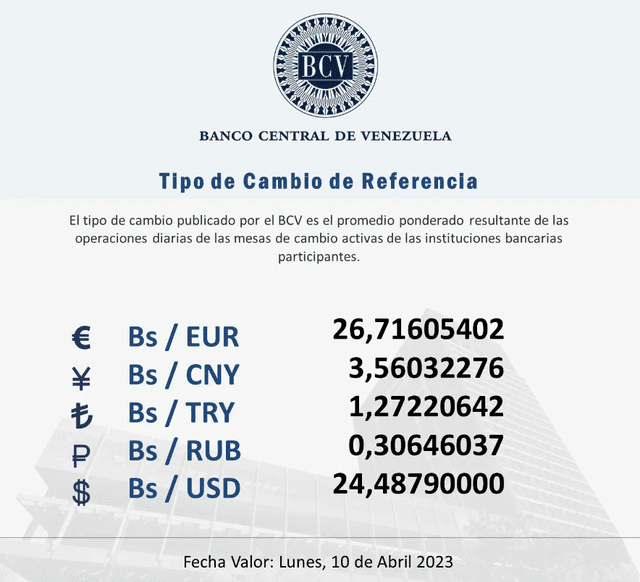  Precio del dólar en Venezuela hoy, 7 de abril, según Banco Central de Venezuela. Foto:BCV    