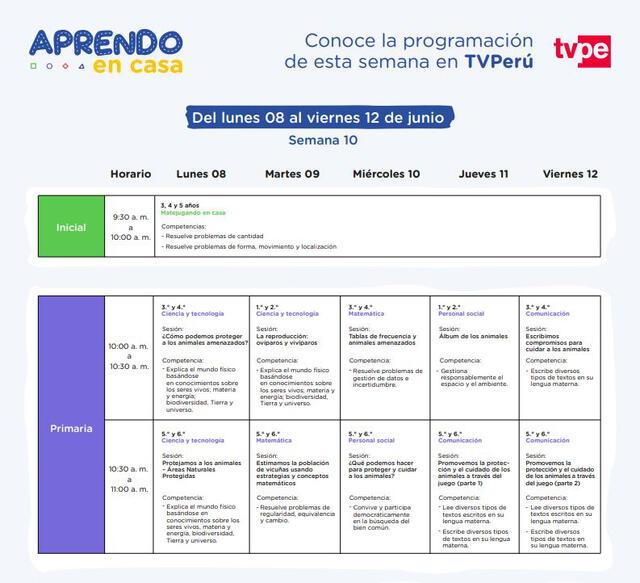 Aprendo en casa TV Perú 8 al 12 de junio