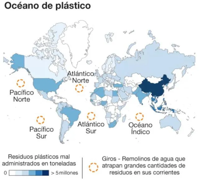 Los cinco remolinos de agua que atascan toneladas de residuos plásticos. Infografía: Jambeck et al./ Science / UNEP / NCEAS