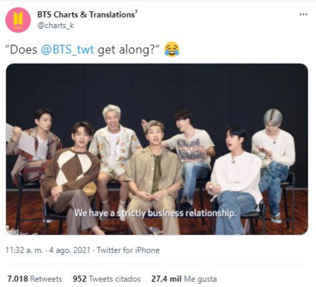 Fans reaccionan a la respuesta de BTS sobre su amistad. Foto: Twitter