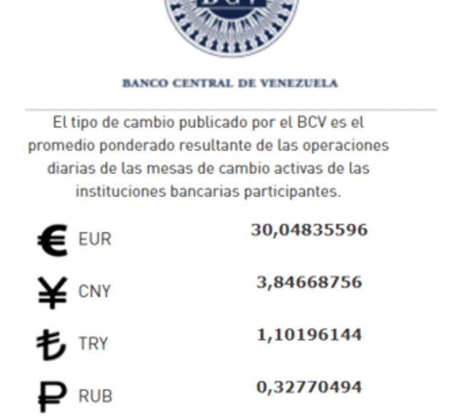 Dólar BCV de HOY, viernes 23 de junio: precio del dólar en Venezuela. Foto: BCV   
