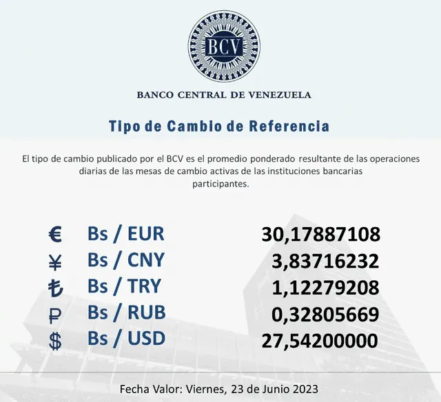 Dólar BCV de HOY, viernes 23 de junio: precio del dólar en Venezuela. Foto: BCV   