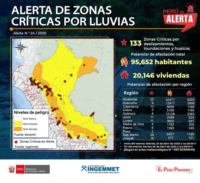 133 zonas críticas en 12 regiones. La mayoría se encuentra en Amazonas, donde se encontraron 25 lugares en peligro. Imagen: Ingemmet
