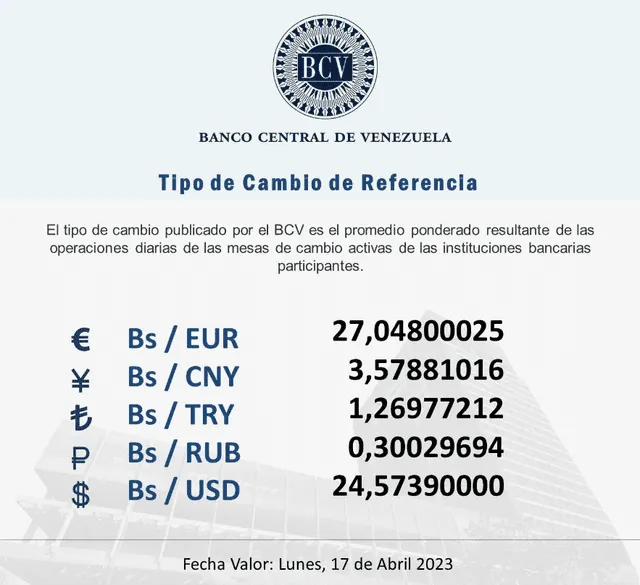  Dólar BCV de HOY, sábado 15 de abril: precio del dólar en Venezuela. Foto: BCV   