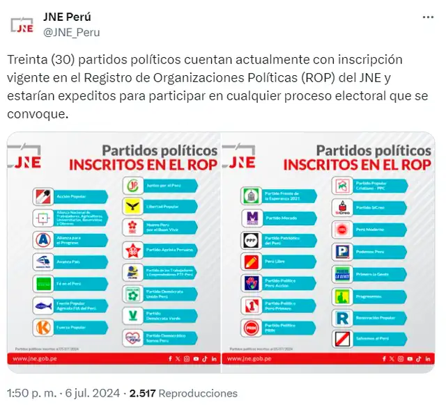 Registro de Organizaciones Políticas del JNE ya cuenta con 30 partidos habilitados para participar en las elecciones generales de 2026.<br>Foto: X JNE   