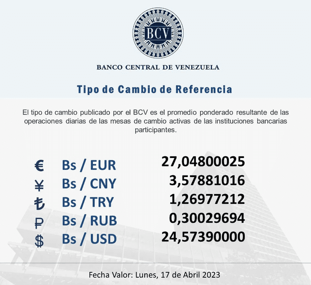  Dólar BCV de HOY, sábado 15 de abril: precio del dólar en Venezuela. Foto: BCV   