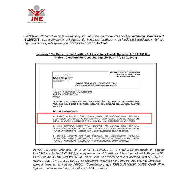  Detalle del informe de fiscalización del JEE.   