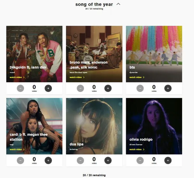 Nominados a Canción del año en los MTV VMAs 2021. Foto: captura web