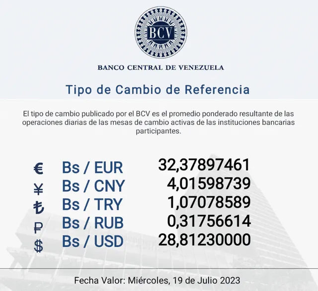  BCV HOY, miércoles 19 de julio: precio del dólar en Venezuela. Foto: Twitter/@BCV_ORG_VE   