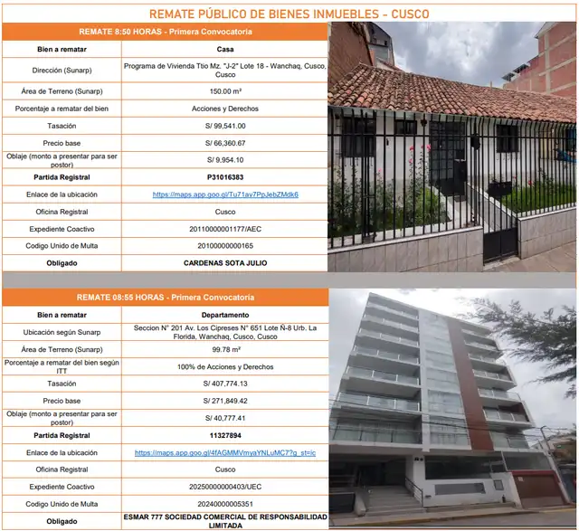 Remate público de bienes inmuebles en Cusco. Foto: Indecopi.