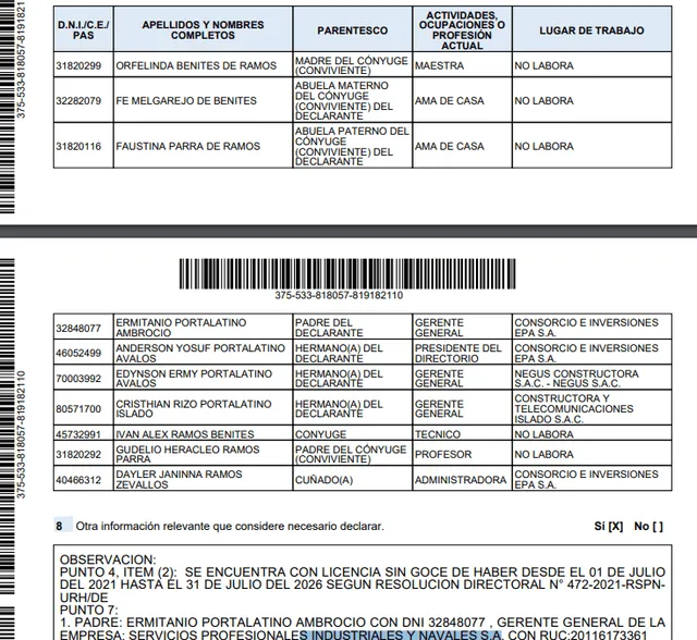 Declaración jurada de la ministra de Salud