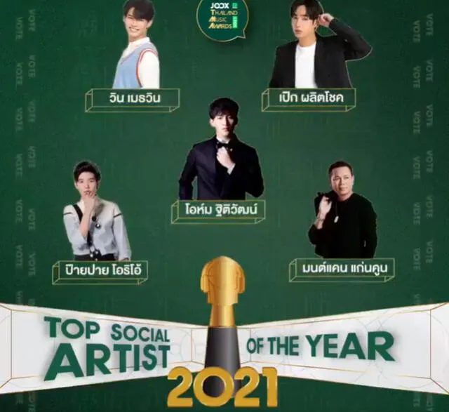 Nominados a Top artista social del año en los JOOX Thailand Music Award 2021. Foto: Joox