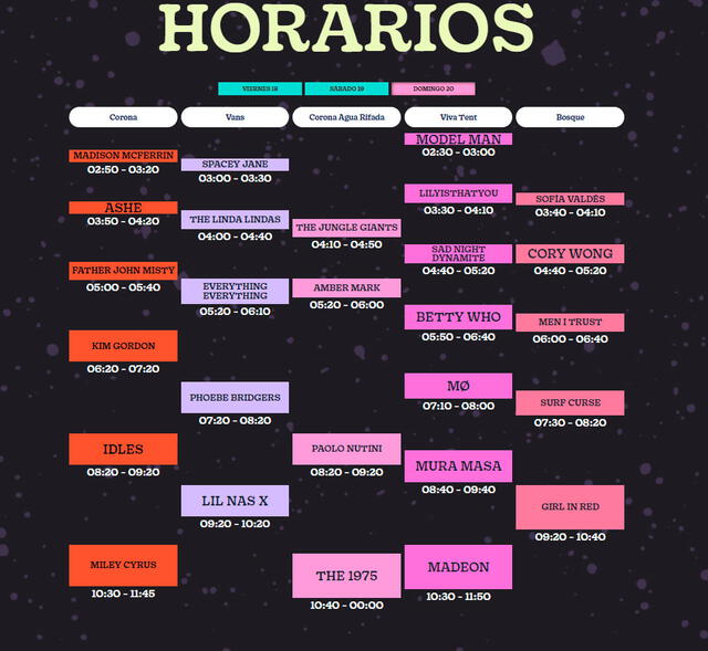 Horarios Corona Capital 2022