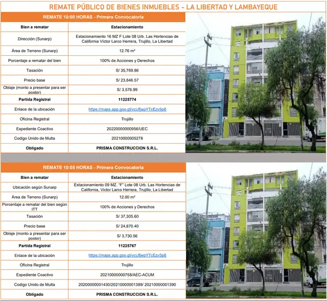 Remate público de bienes inmuebles en Lambayeque y La Libertad. Foto: Indecopi.