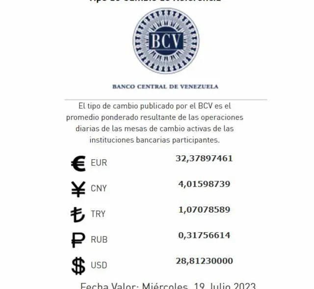 BCV HOY, miércoles 19 de julio: precio del dólar en Venezuela. Foto: Twitter/@BCV_ORG_VE   