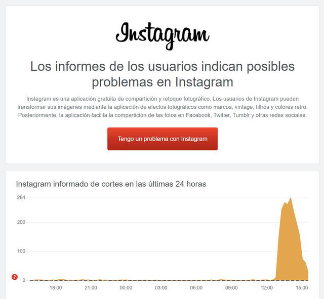 Reportes de Instagram en DownDetector. Foto: Captura