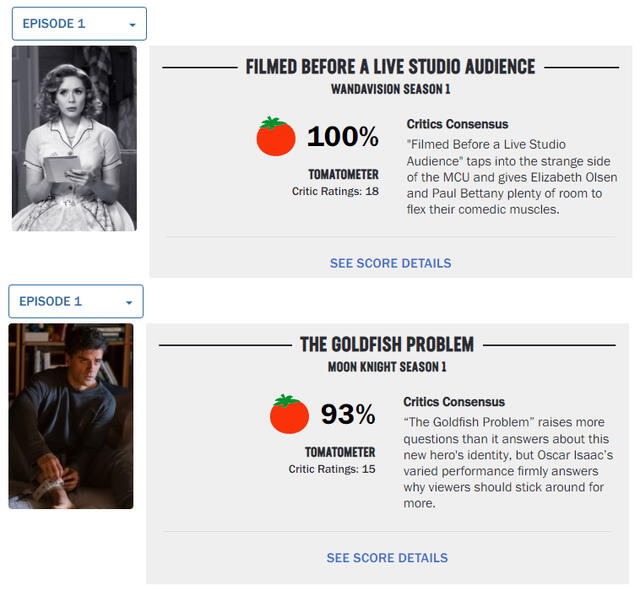 Puntajes de los primeros episodios de "WandaVision" y "Moon knight" en Rotten Tomatoes. Foto: captura