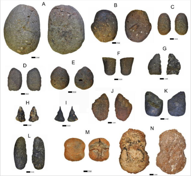 Muestras de tecnología antigua descubiertas en Mindoro y sus alrededores. Foto: ScienceDirect Muestras de tecnología antigua descubiertas en Mindoro y sus alrededores. Foto: ScienceDirect