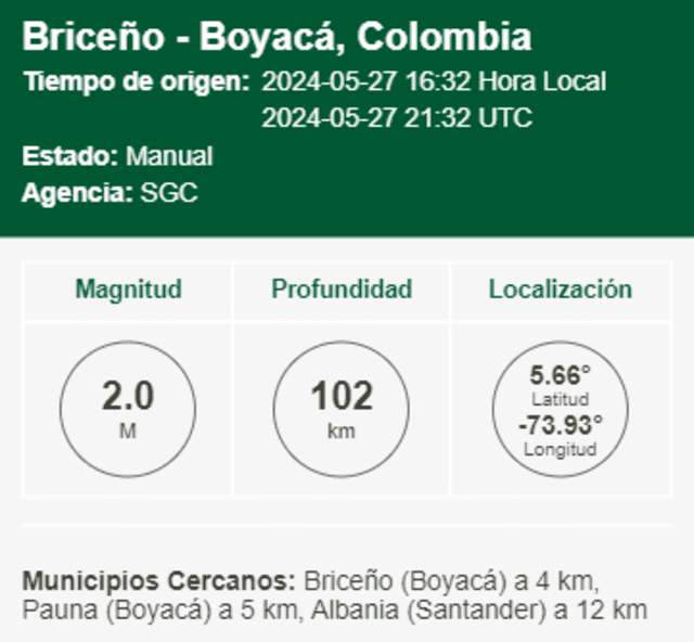  Revisa los datos del último temblor en Colombia hoy. Foto: SGC   
