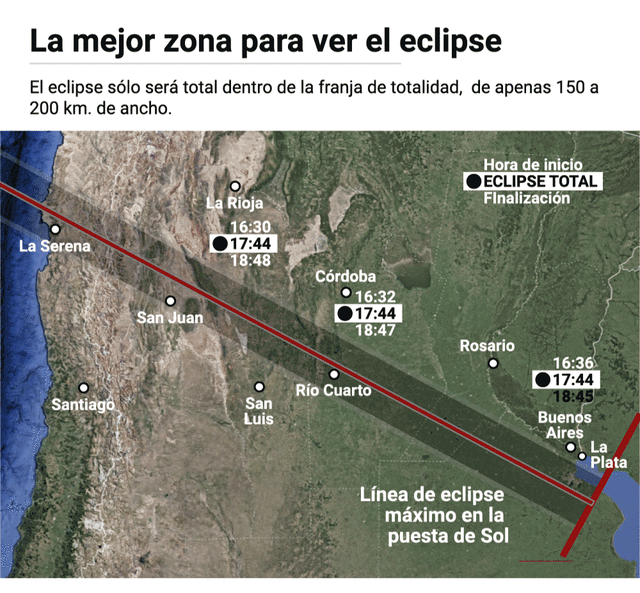 Los mejores lugares de Argentina para ver el eclipse solar total 2019. Imagen: Difusión