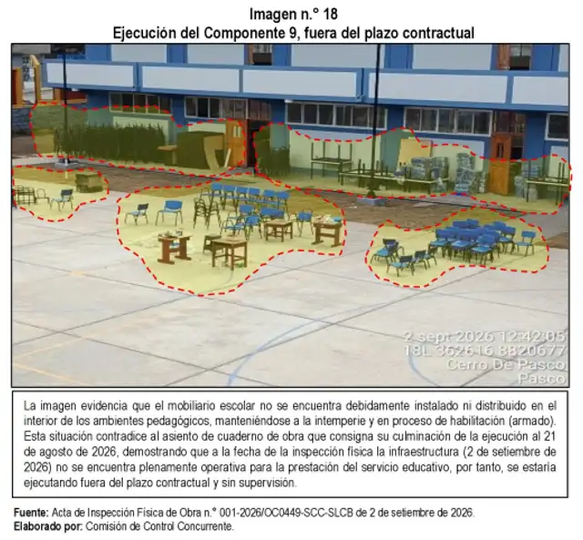 Contraloría revela irregularidades en infraestructura educativa de Yanacancha Contraloría revela irregularidades en infraestructura educativa de Yanacancha