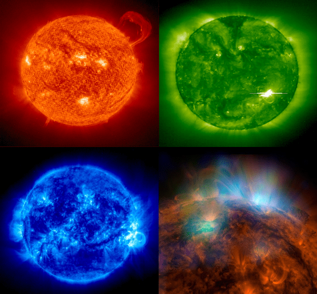 Imágenes del Sol tomadas en canales de luz ultravioleta lejana obtenidas por el Observatorio Solar y Hemisférico (SOHO). Foto: NASA