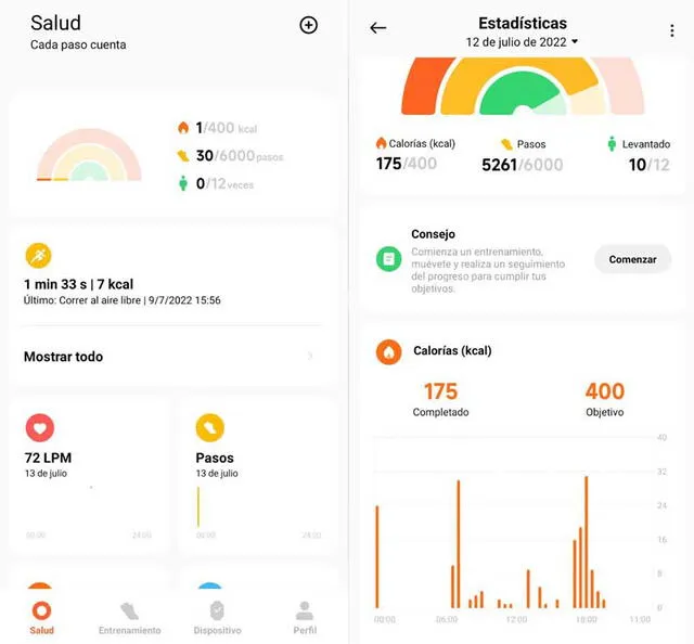 Estadísticas de la app Mi Fitness