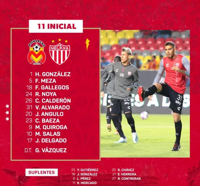 Morelia vs Necaxa: alineación del Rayo por la Liga MX.