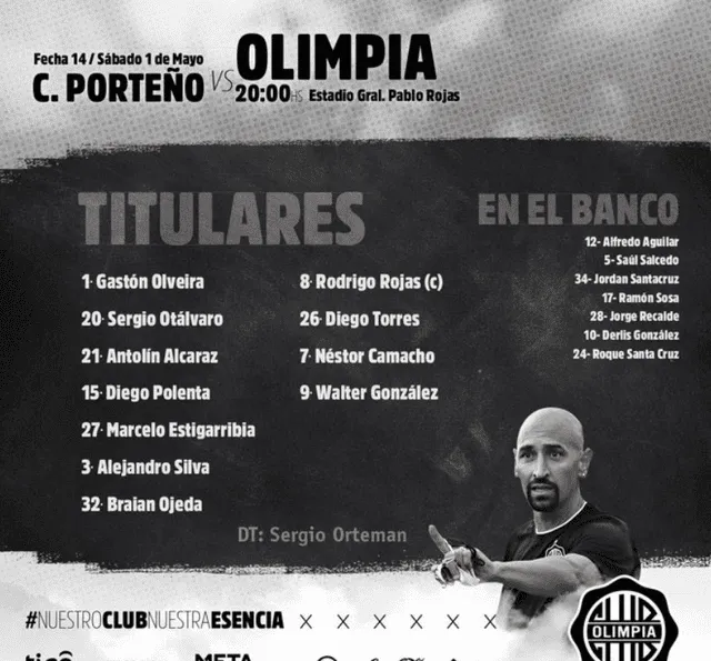 Alineación de Olimpia para enfrentar a Cerro Porteño.