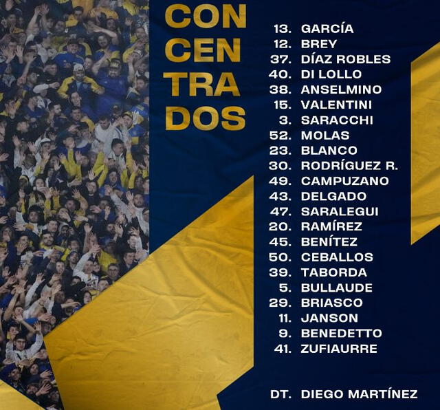 Lista de convocados. Foto: Boca Juniors   