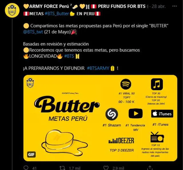 Metas de "Butter" de BTS para Perú. Foto: @ARMYForce_Peru