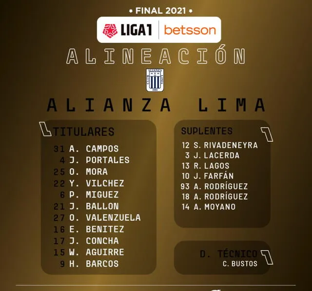 Formación confirmada de Alianza Lima para la primera final de la Liga 1.