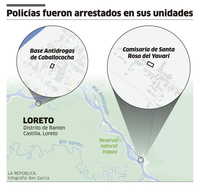  Infografía - La República    