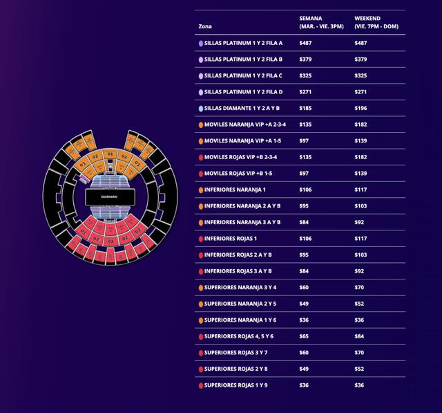 El precio de las entradas varía dependiendo el día de asistencia. Foto: MakeTicket   