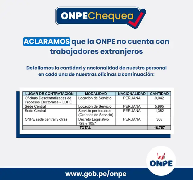 Comunicado oficial de la ONPE. Foto: ONPE  