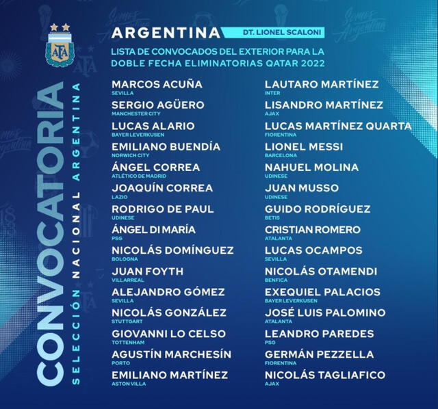 selección argentina en eliminatorias