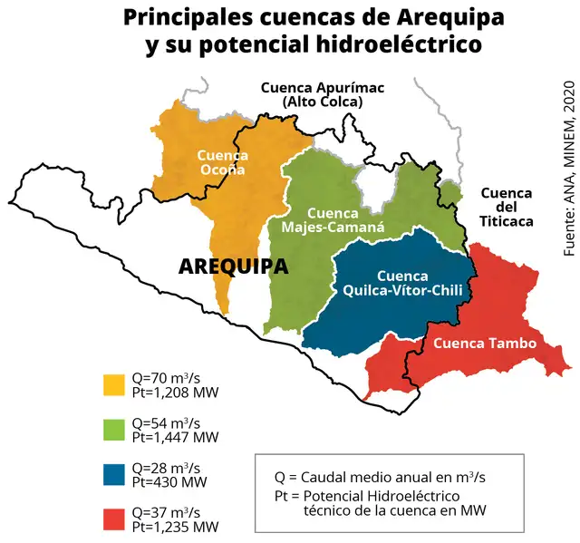 Foto: difusión Foto: difusión