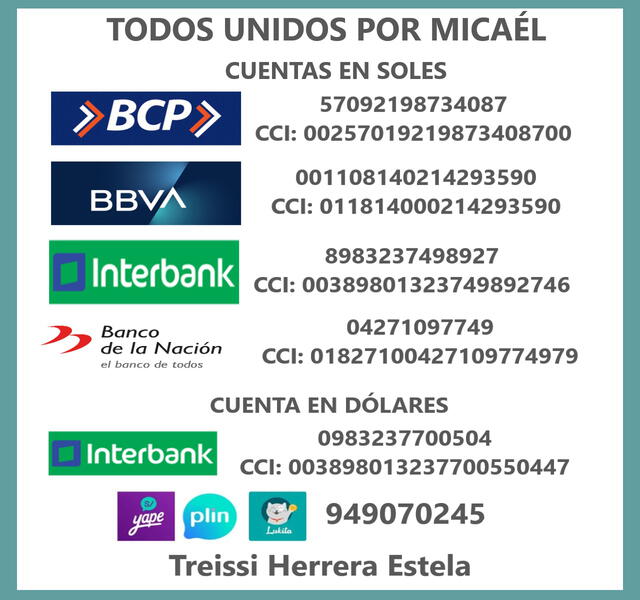 Cuentas para apoyo a Micaél