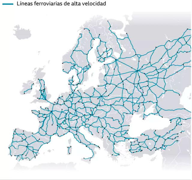 red de trenes alta velocidad en Europa