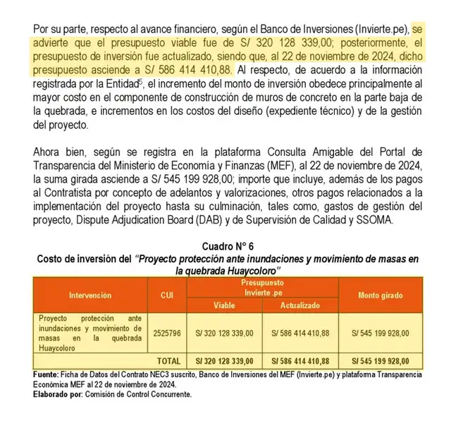 Dina Boluarte | Quebrada Huaycoloro | ANIN | Contraloría Dina Boluarte | Quebrada Huaycoloro | ANIN | Contraloría